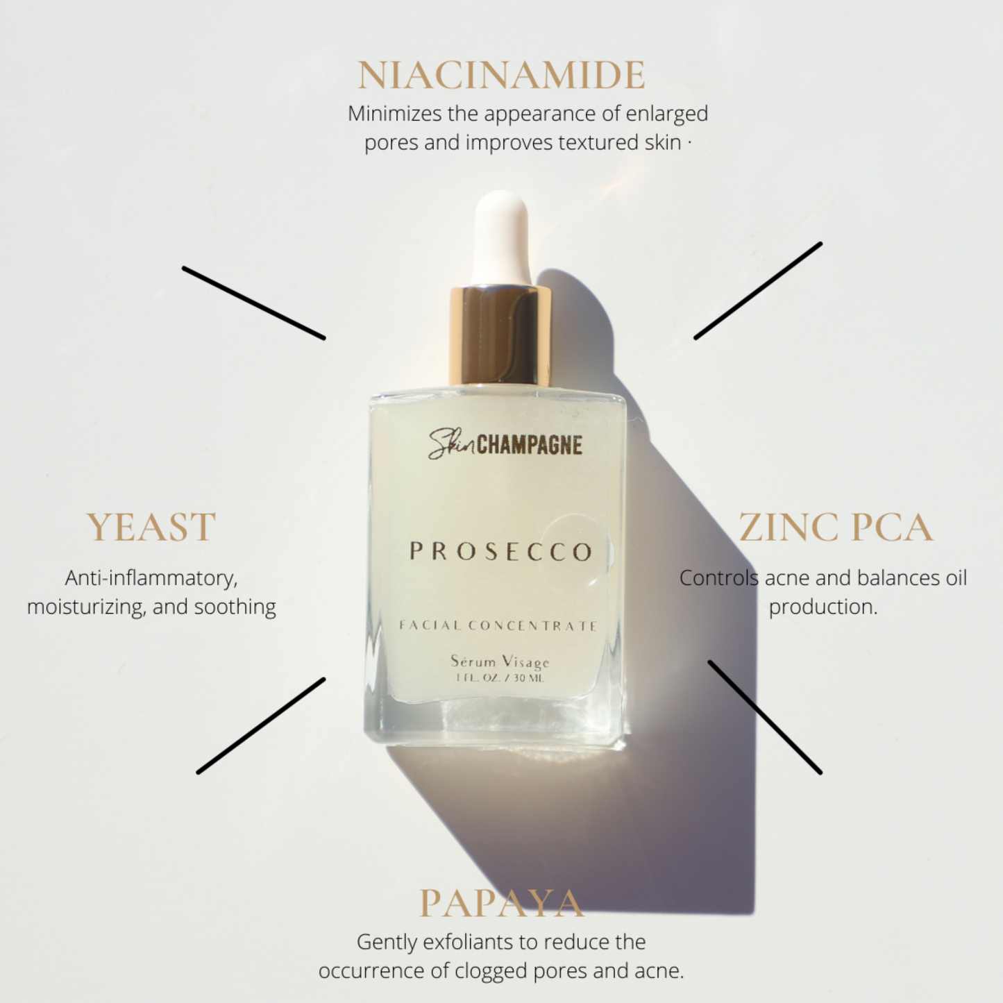 Prosecco Concentrate