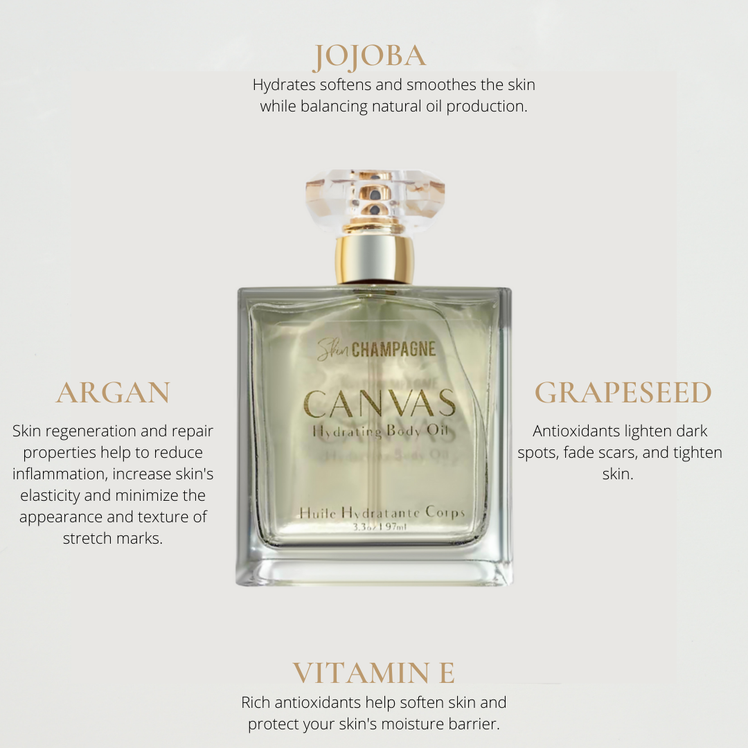 Canvas Body Oil - Magnifique